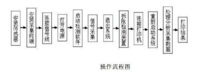 老司机污污网站