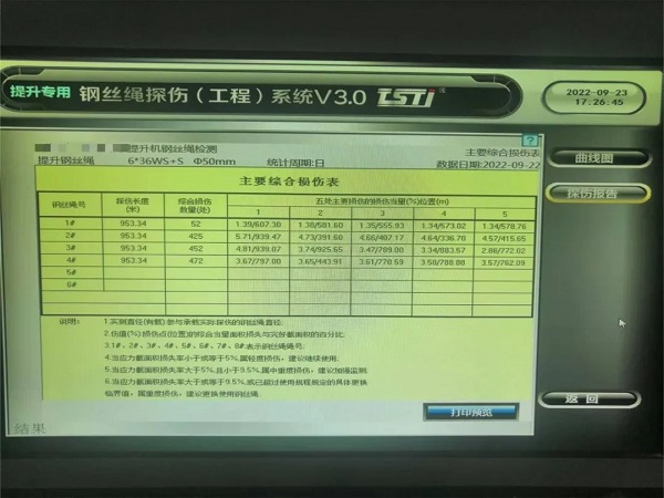 淮南礦業引入TST老司机黄色激情视频實時在線智能探傷係統