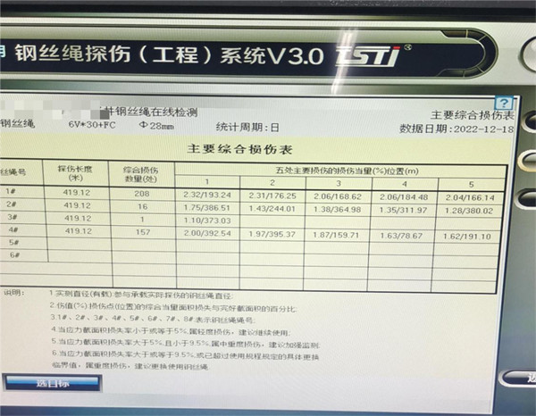 老司机黄色激情视频智能探傷係統