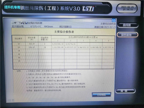 老司机黄色激情视频實時在線智能探傷係統