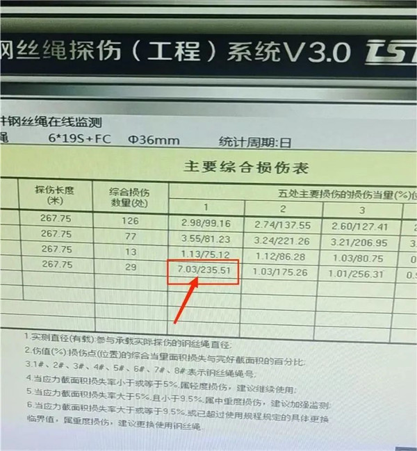 老司机黄色激情视频探傷